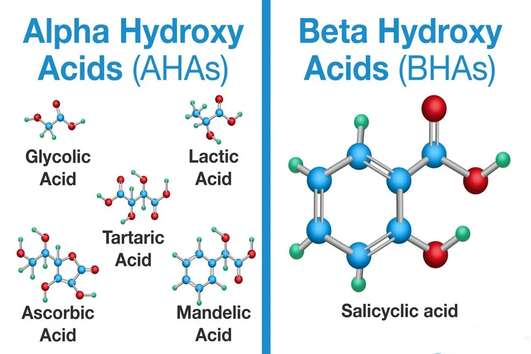 کرم لایه‌بردار آلفا هیدروکسی اسید (Alpha Hydroxy Acid) یا به اختصار اِی.اِچ.اِی (AHA) به عنوان یکی از محبوب‌ترین و مؤثرترین محصولات مراقبت از پوست شناخته می‌شود.